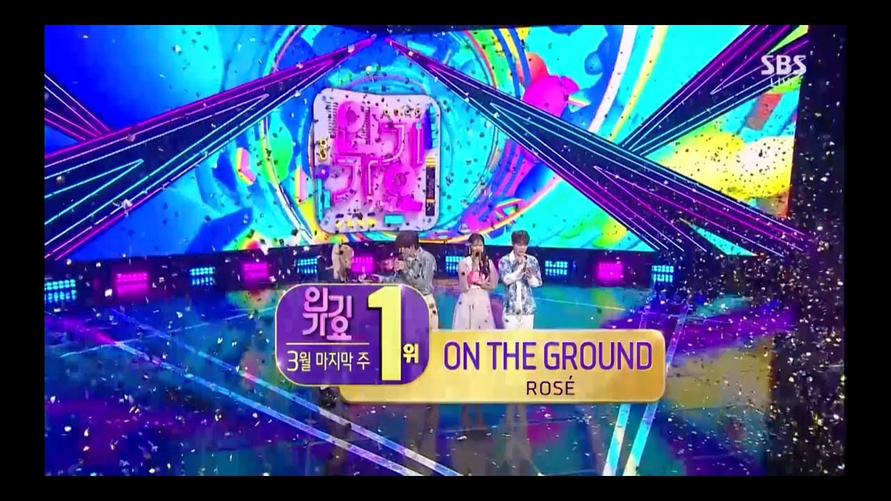 Group cover